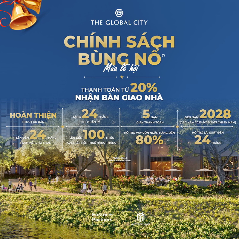 Chính sách thanh toán The Global City