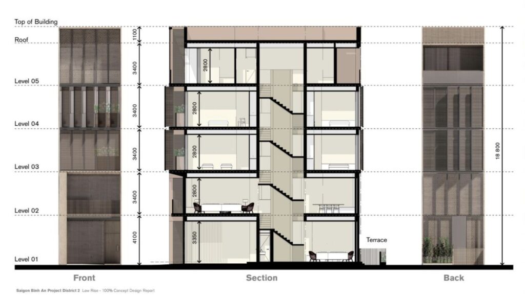 Layout chi tiết nhà phố The Global City