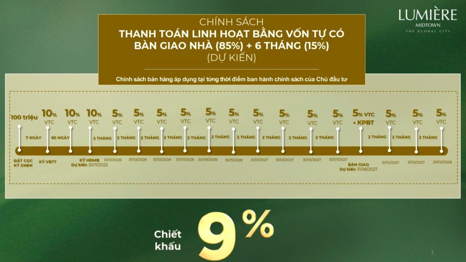 Chính sách thanh toán dự án