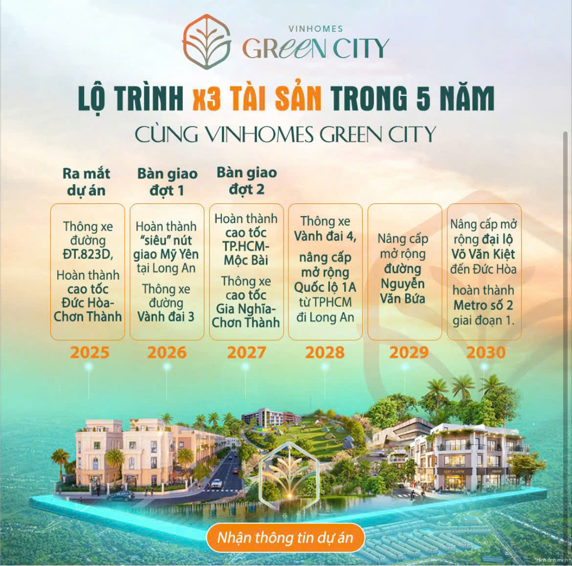 Vinhomes Green City