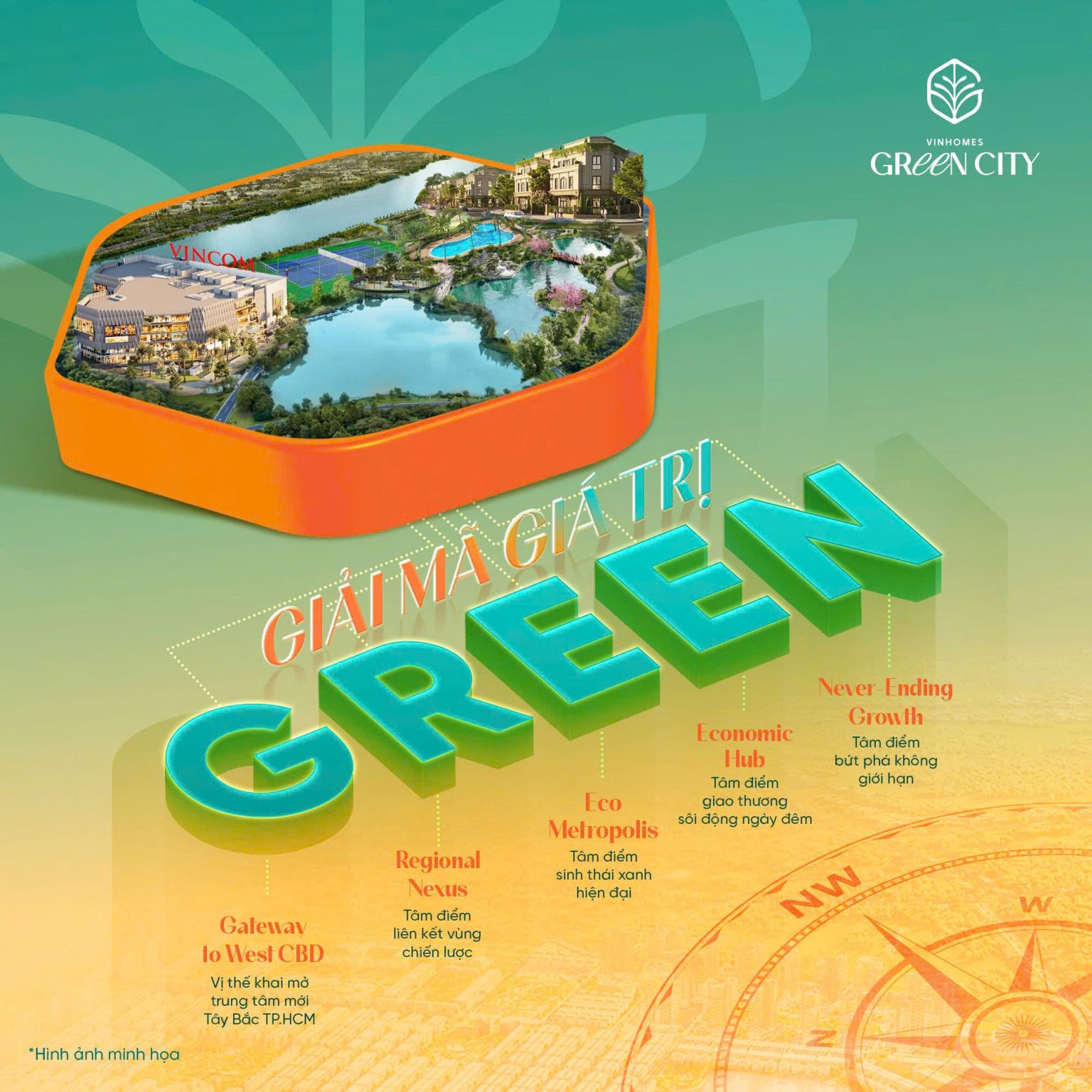 Vinhomes Green City
