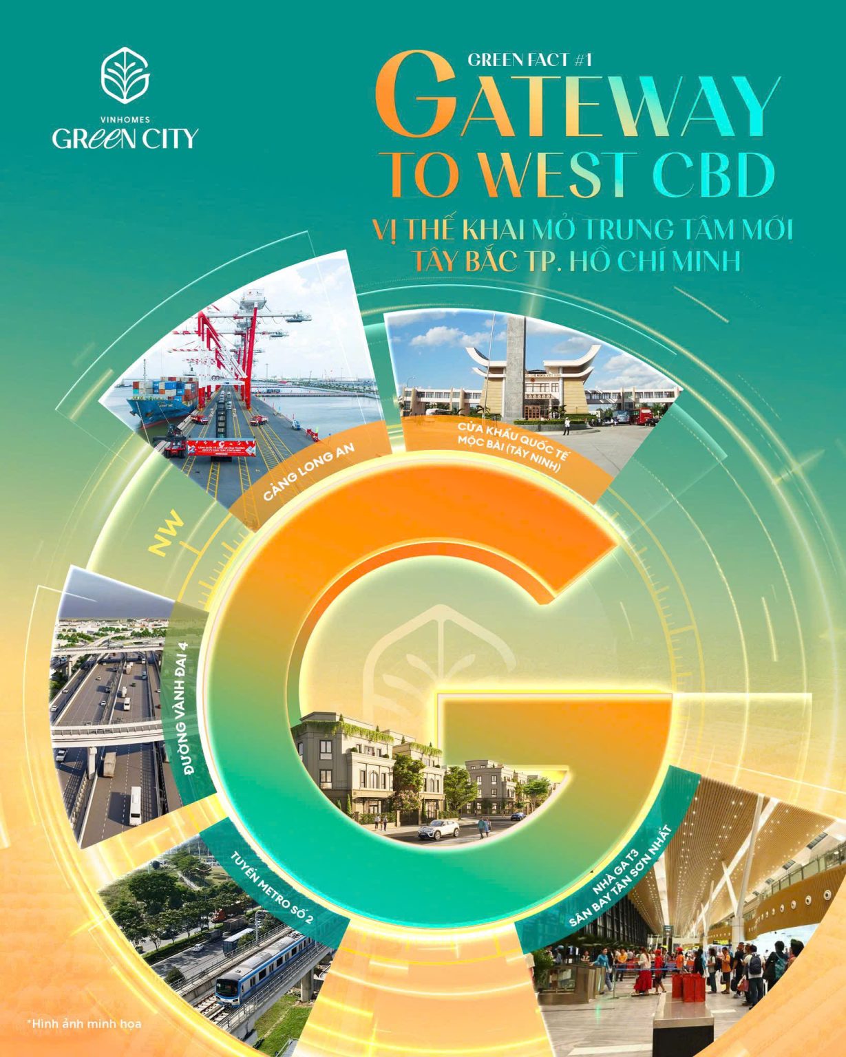 Vinhomes Green City