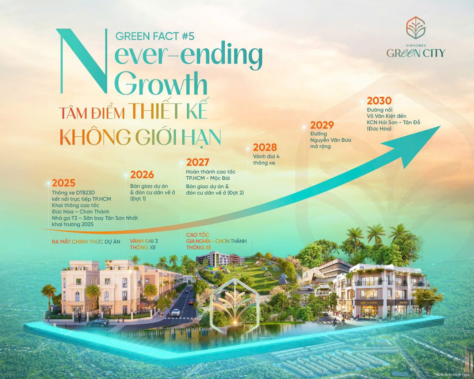 Vinhomes Green City