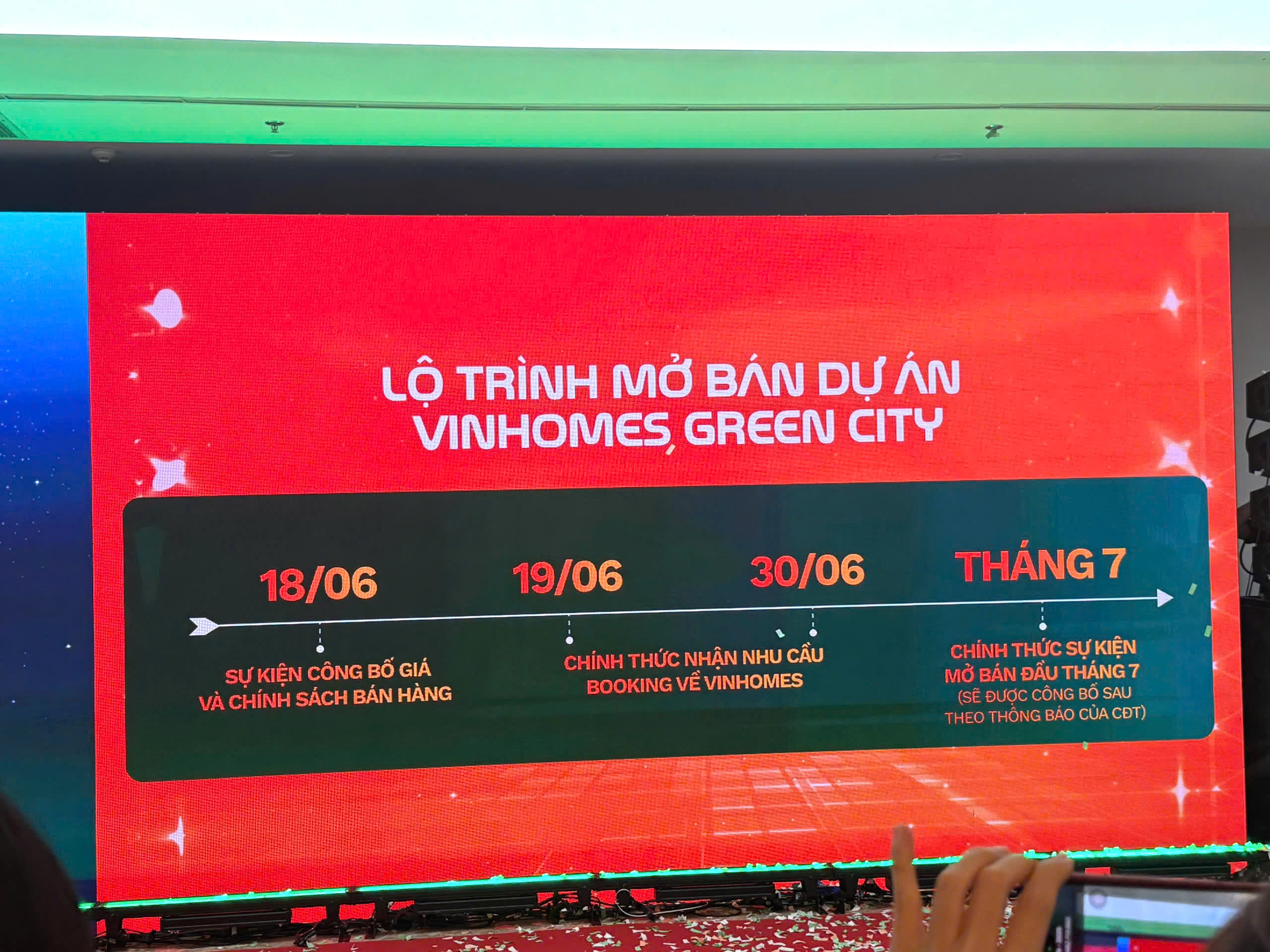 VINHOMES GREEN CITY