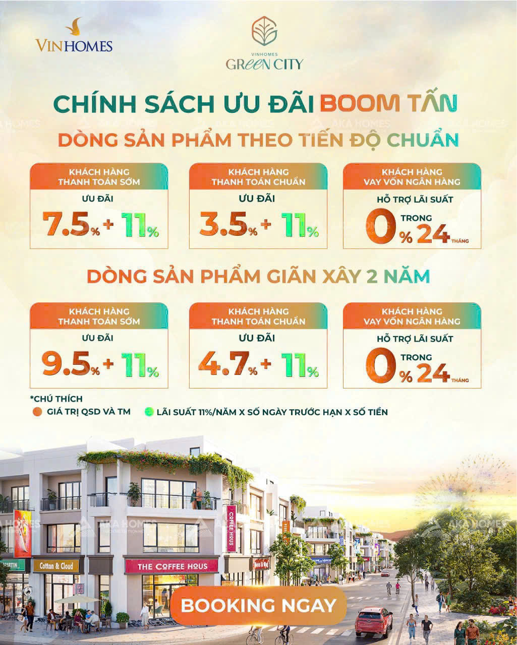 VINHOMES GREEN CITY