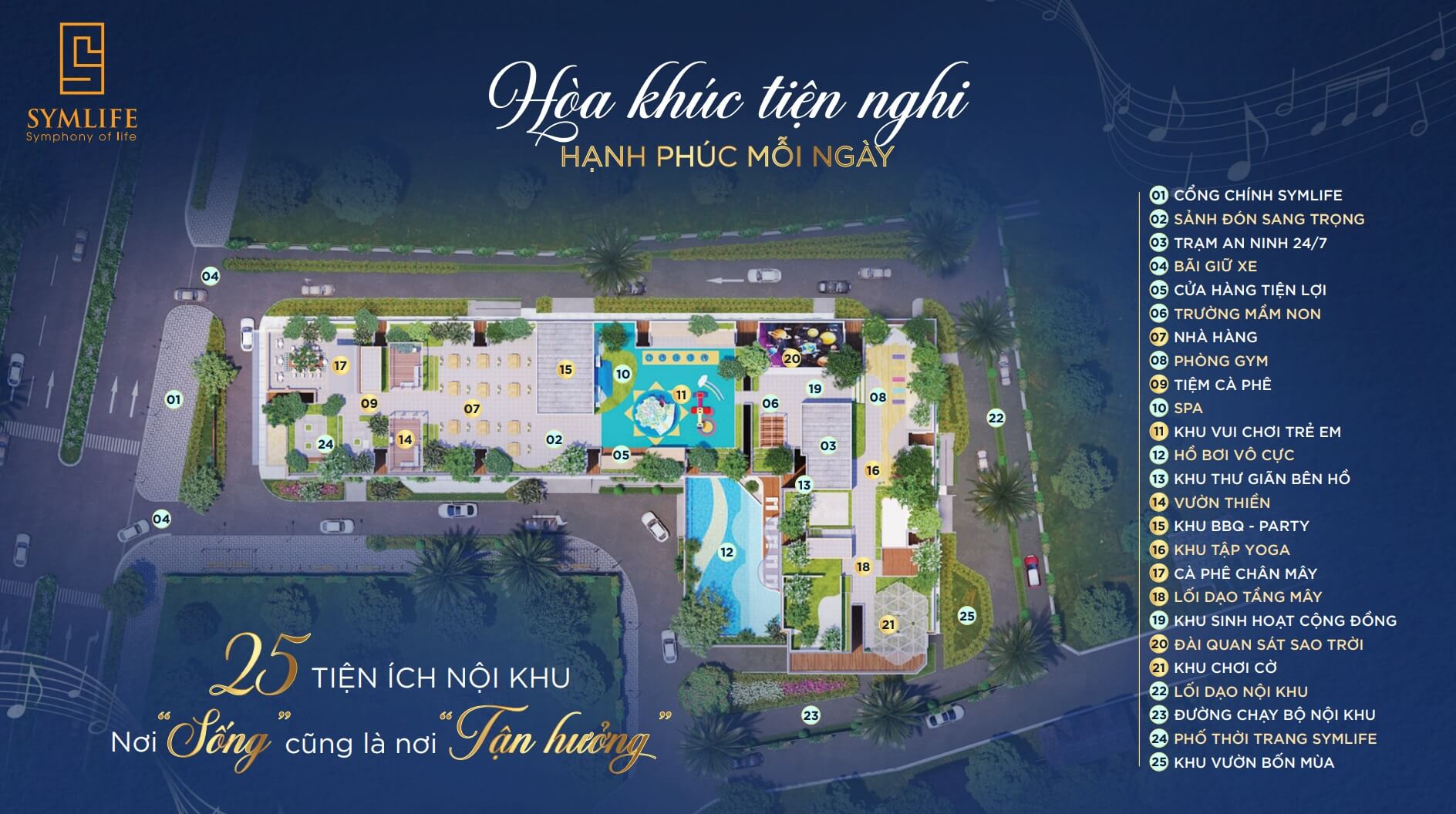 Mặt bằng tiện ích dự án Symlife