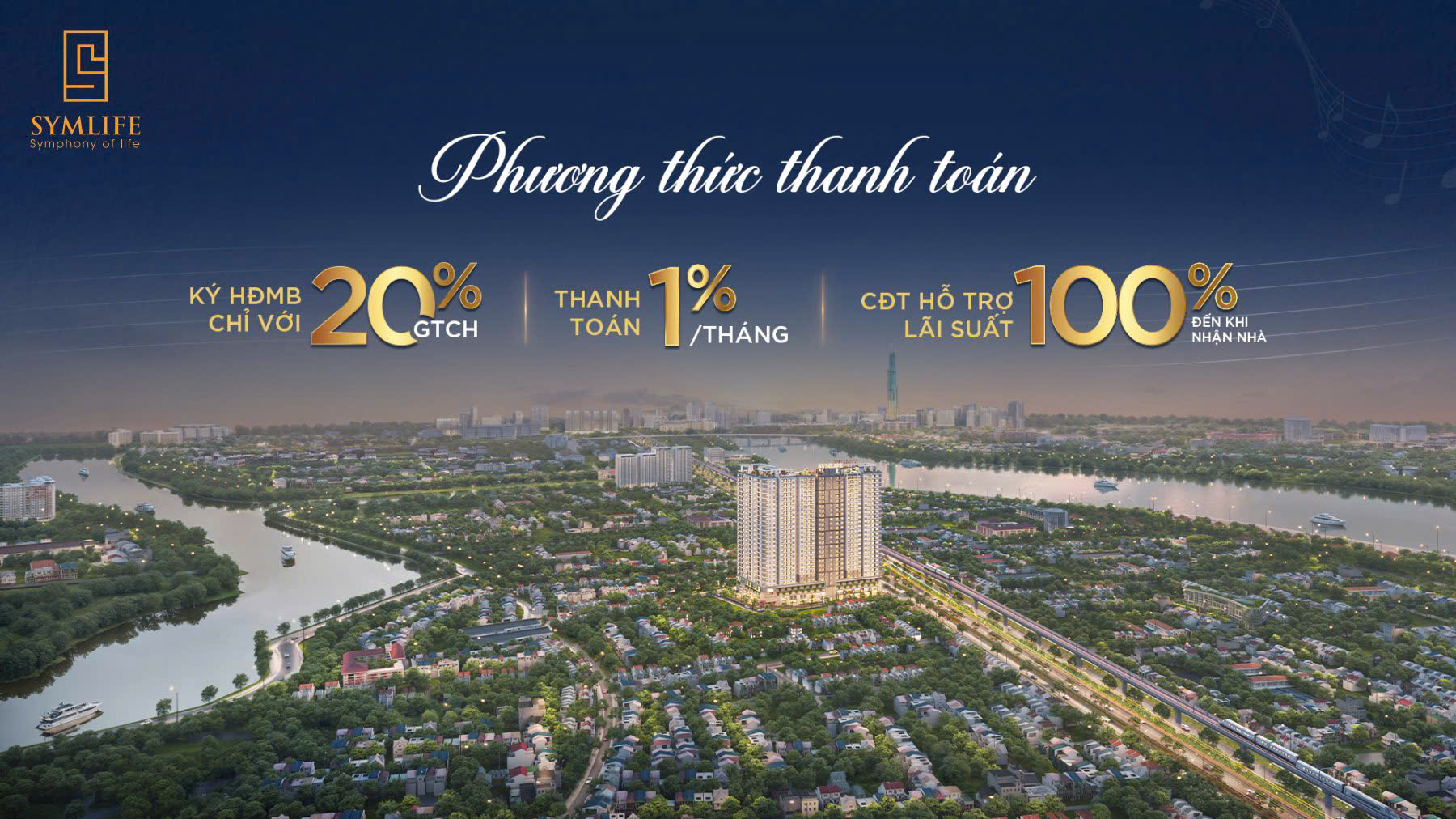 Tiến Độ Thanh Toán Căn Hộ Symlife QL13