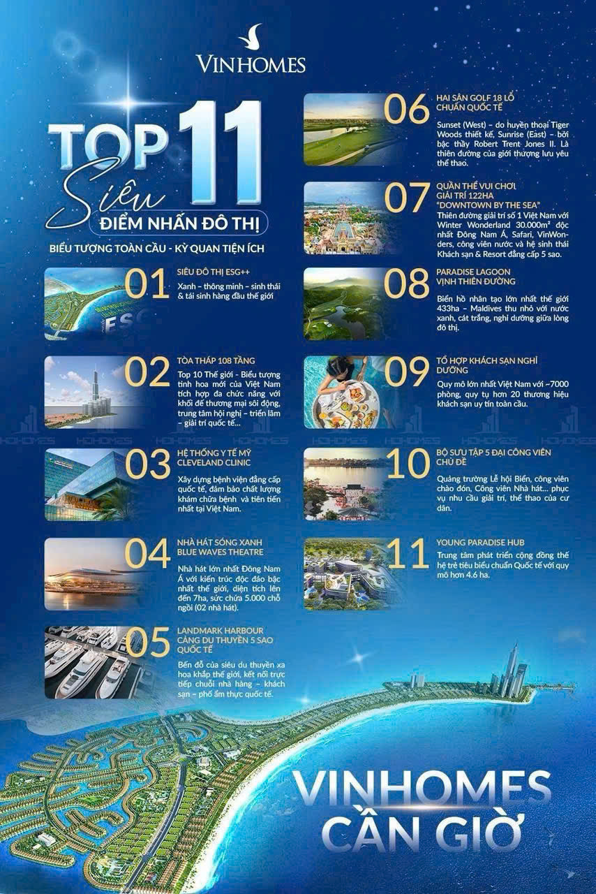 Vinhomes Green Paradise - 11 tiện ích
