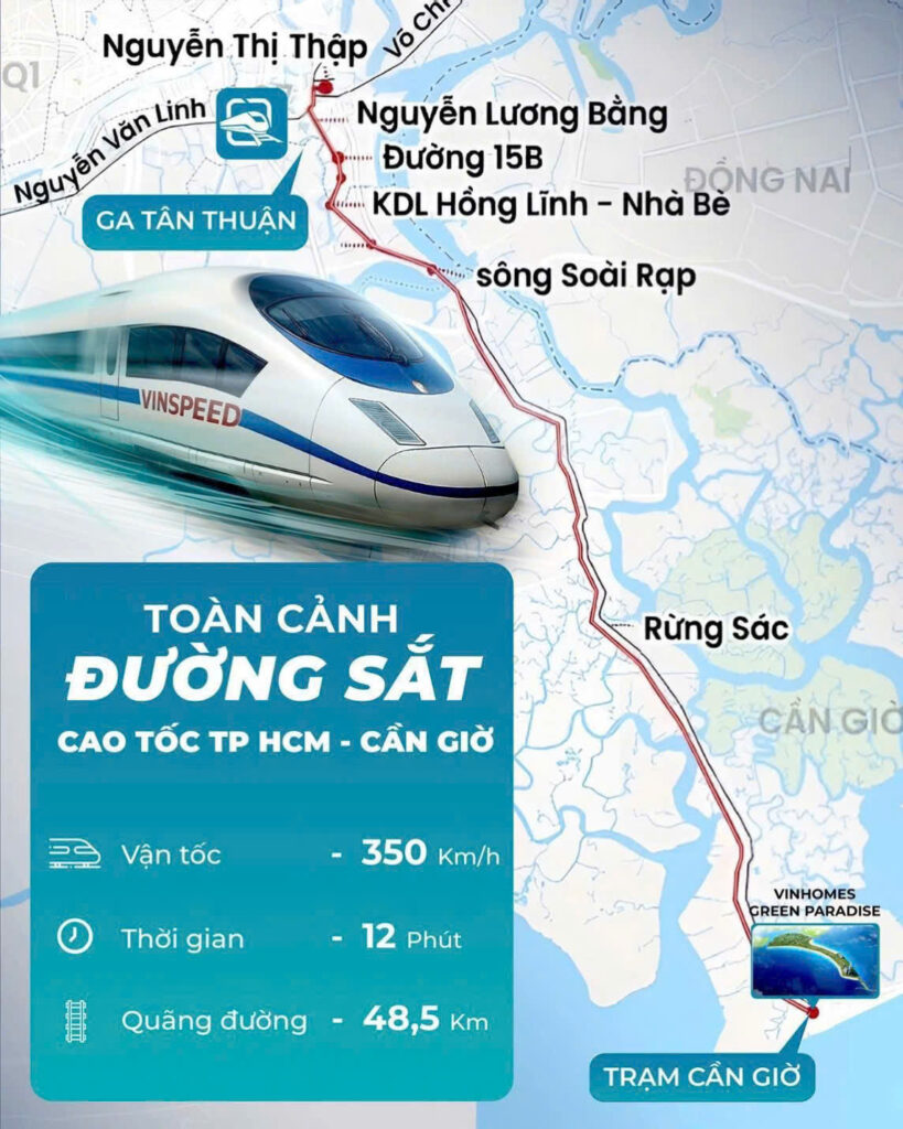 Tuyến đường sắt metro Quận 7 - Cần Giờ