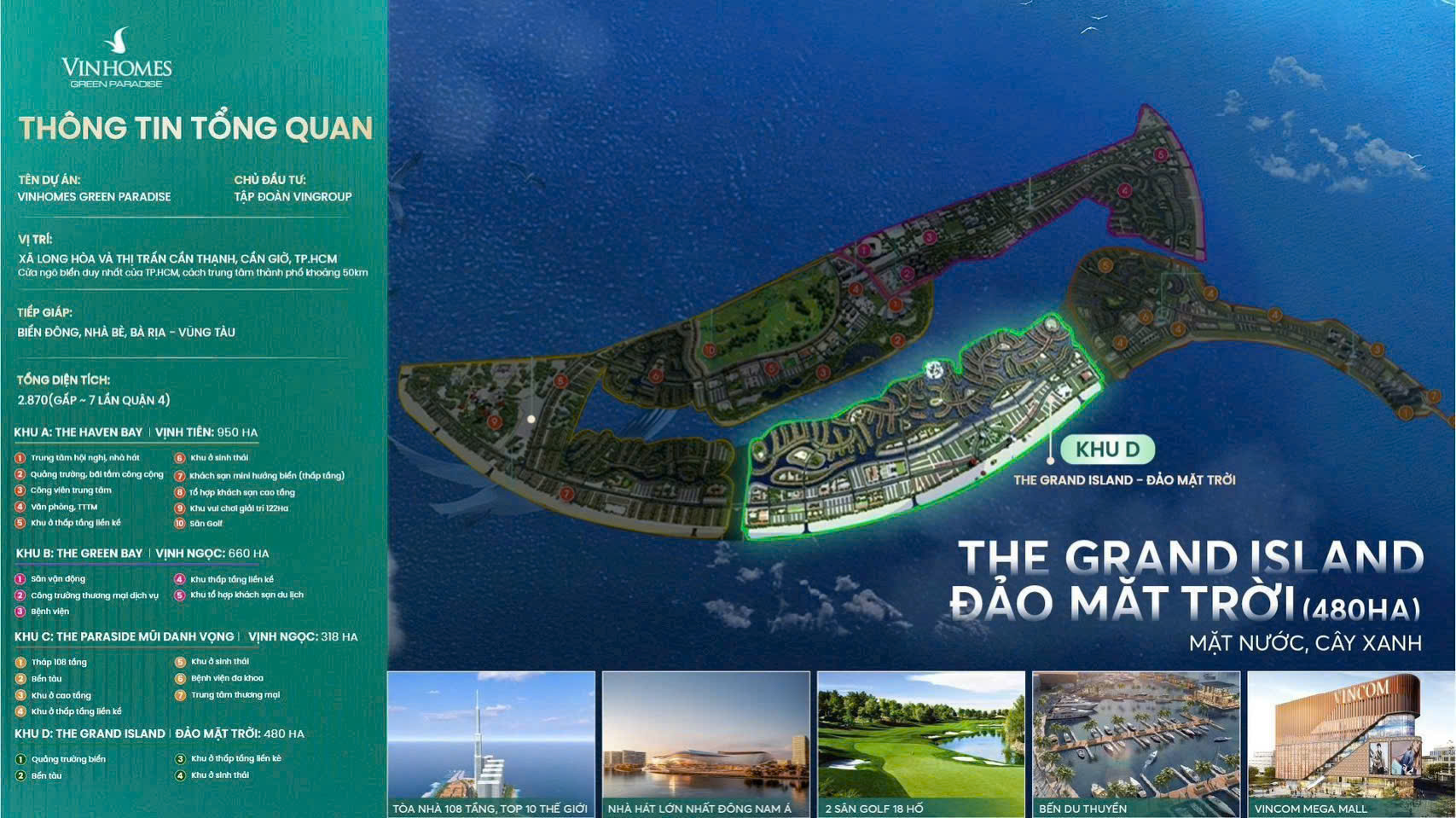 bản đồ tiện ích Vinhomes Green Paradise