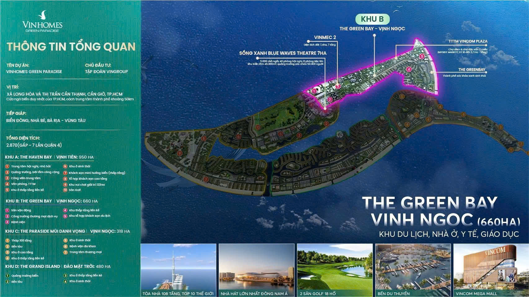 bản đồ tiện ích Vinhomes Green Paradise