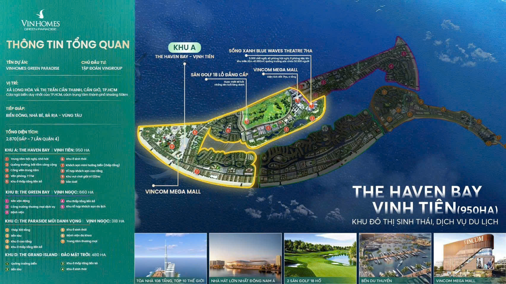 bản đồ tiện ích Vinhomes Green Paradise