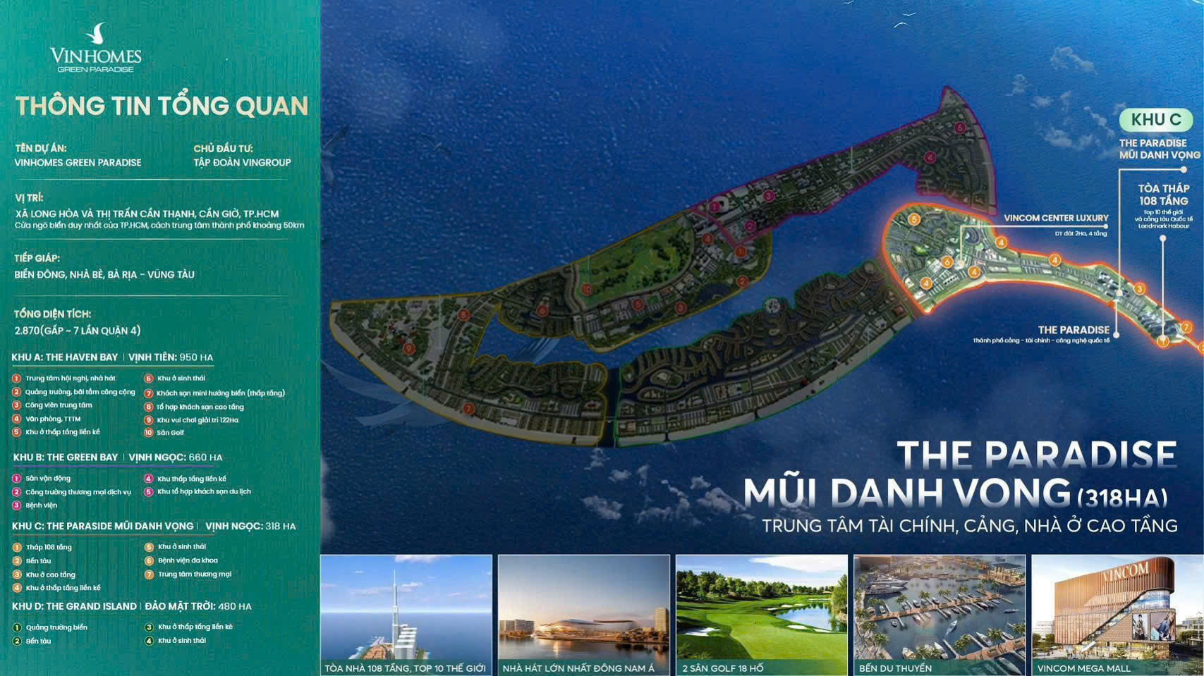 bản đồ tiện ích Vinhomes Green Paradise