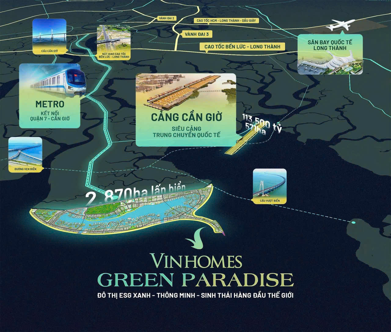 vinhomes grees paradise - vị trí kết nối